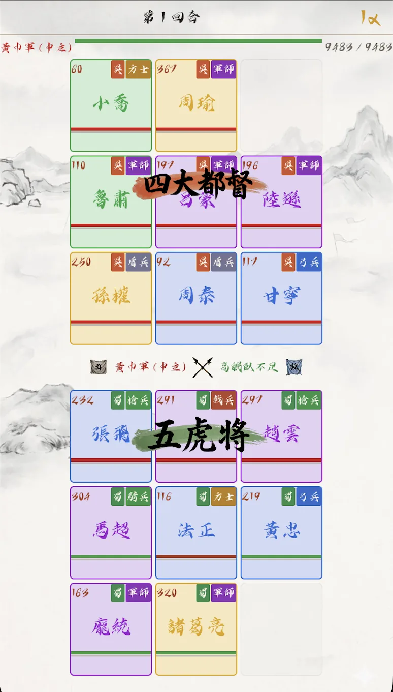 五虎將達成